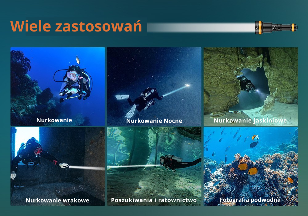 OrcaTorch D710 MK2 – pełen zestaw z akcesoriami